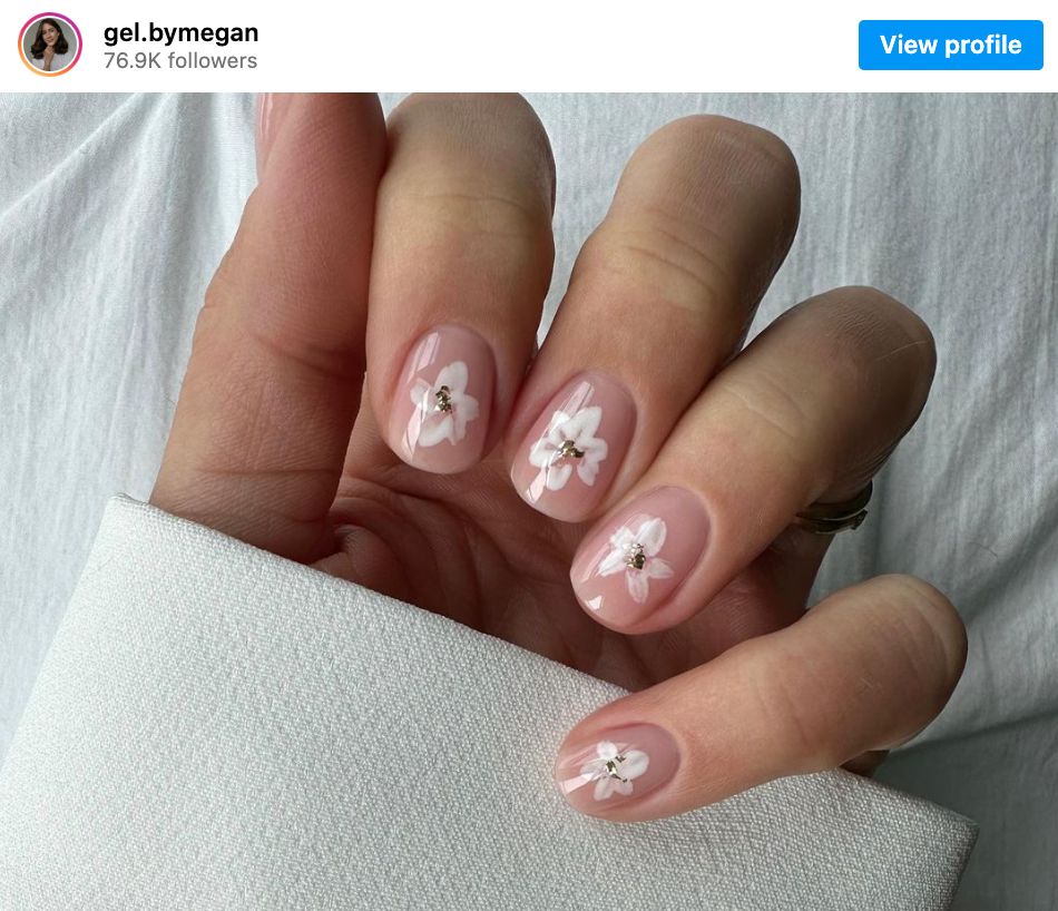 Delicate Hand-Painted Floral Details Visual Idea — Floral Gel Nails 2027