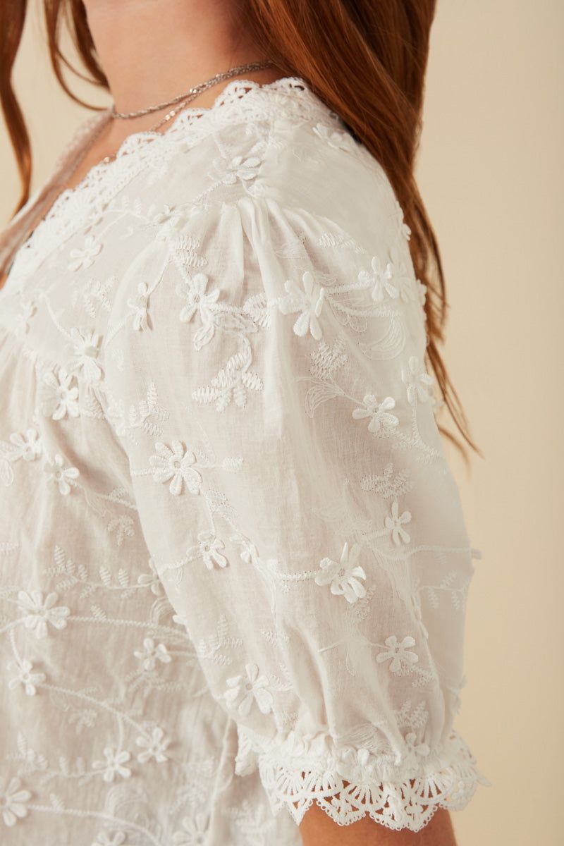 Unknown Outfit Idea Unknown Outfit Idea — Lace Blouse Outfits 2027